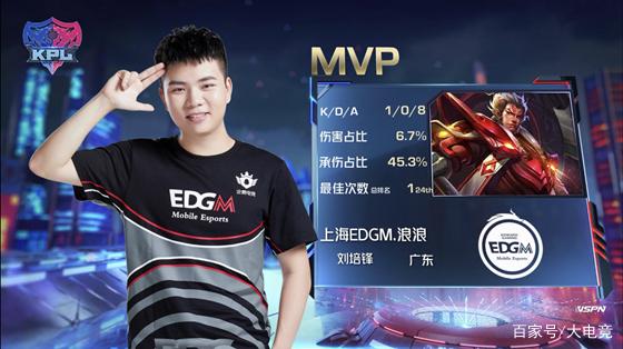 列的防守基 列的防守基