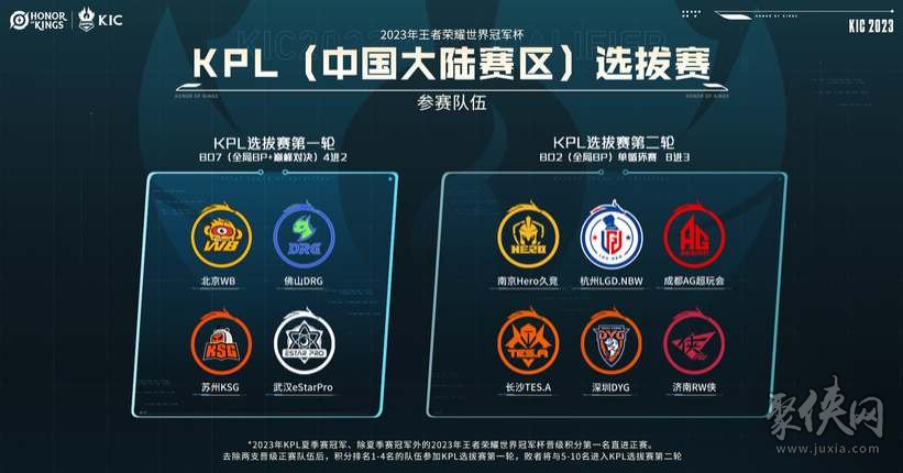 业专属界面 业专属界面