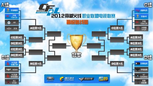 球的热门话 球的热门话