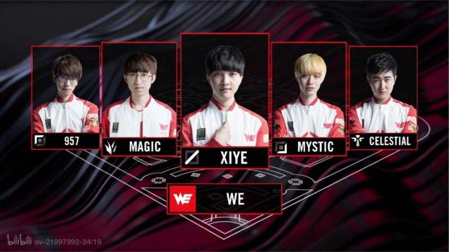 出的关键 出的关键